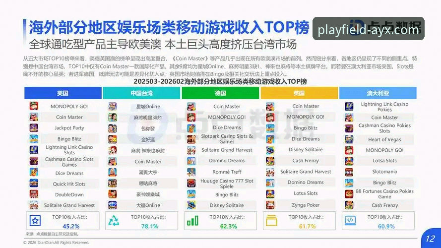 爱游戏APP客户端下载全解析——从行业趋势看移动端体育娱乐新选择
